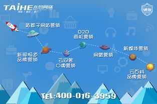 大連網(wǎng)絡(luò)優(yōu)化誰家出名？太合網(wǎng)絡(luò)首當(dāng)其沖